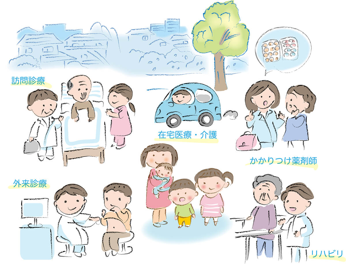 訪問看護のコンセプトイメージ